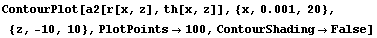 ContourPlot[a2[r[x, z], th[x, z]], {x, 0.001, 20}, {z, -10, 10}, PlotPoints→100, ContourShading→False]