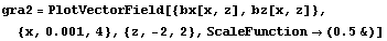 gra2 = PlotVectorField[{bx[x, z], bz[x, z]}, {x, 0.001, 4}, {z, -2, 2}, ScaleFunction→ (0.5&)]