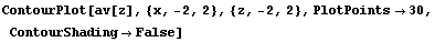 ContourPlot[av[z], {x, -2, 2}, {z, -2, 2}, PlotPoints→30, ContourShading→False]