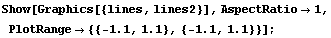 Show[Graphics[{lines, lines2}], AspectRatio -> 1, PlotRange -> {{-1.1, 1.1}, {-1.1, 1.1}}] ;