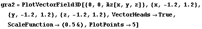 gra2 = PlotVectorField3D[{0, 0, Az[x, y, z]}, {x, -1.2, 1.2}, {y, -1.2, 1.2}, {z, -1.2, 1.2}, VectorHeads→True, ScaleFunction→ (0.5&), PlotPoints→5]