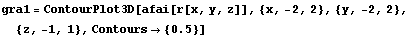 gra1 = ContourPlot3D[afai[r[x, y, z]], {x, -2, 2}, {y, -2, 2}, {z, -1, 1}, Contours→ {0.5}]