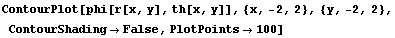 ContourPlot[phi[r[x, y], th[x, y]], {x, -2, 2}, {y, -2, 2}, ContourShading -> False, PlotPoints -> 100]