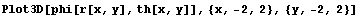 Plot3D[phi[r[x, y], th[x, y]], {x, -2, 2}, {y, -2, 2}]