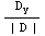 D_y/(| D |)